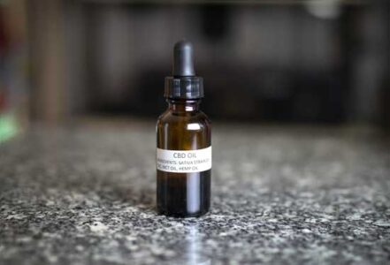 CBD Dosage Guide Image